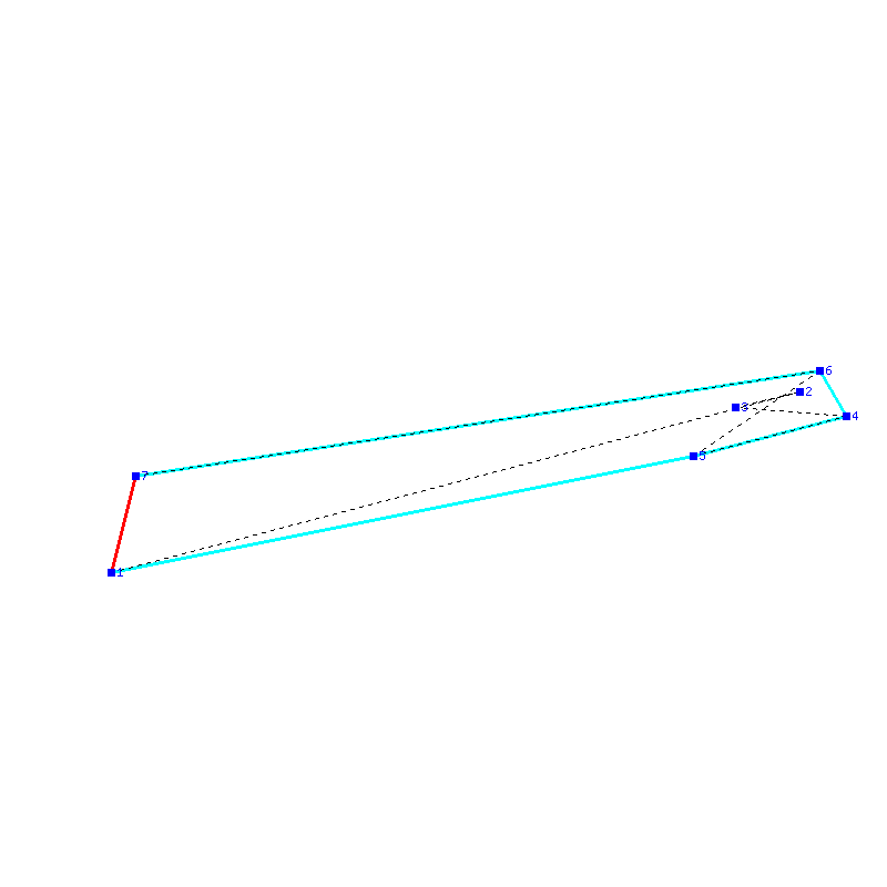 Flugauswertung
